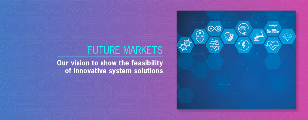 Future Markets