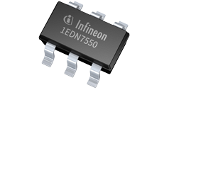 1EDN7550