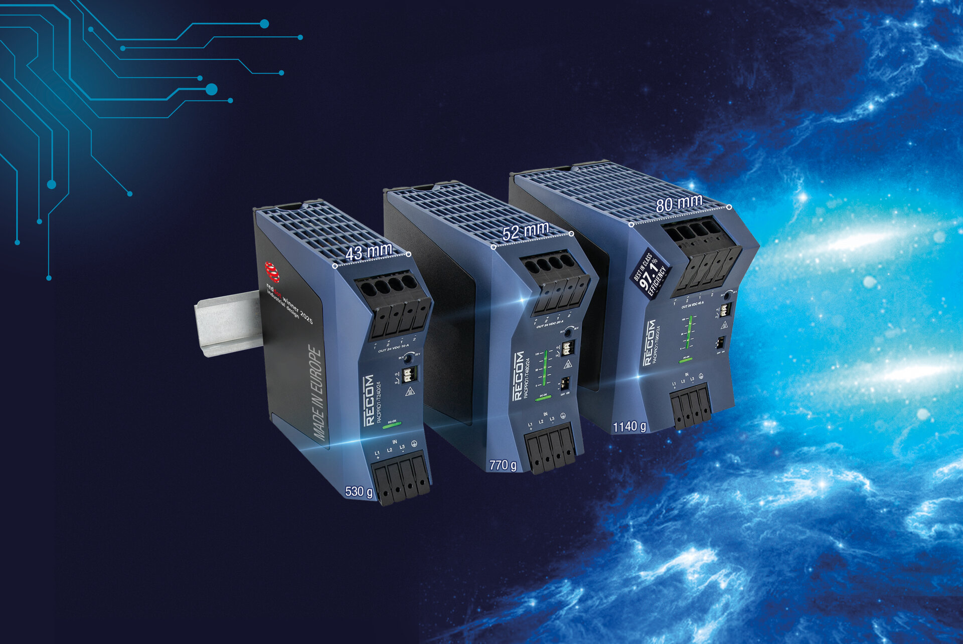 New RACPRO1 Series: Power, Efficiency, Precision