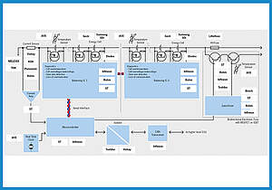 Innovative Battery Management System Technology for Optimal Power Efficiency Battery Management System - Efficient and Advanced Power Solutions