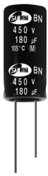 Smallest radial series "BN series"