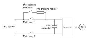 Automotive Compressed Figure 1 EN KW37 Compressed Figure 1 EN KW37 for Automotive