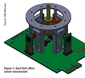 Construction of a dual Hall effect sensor. Dual Hall effect sensor construction.